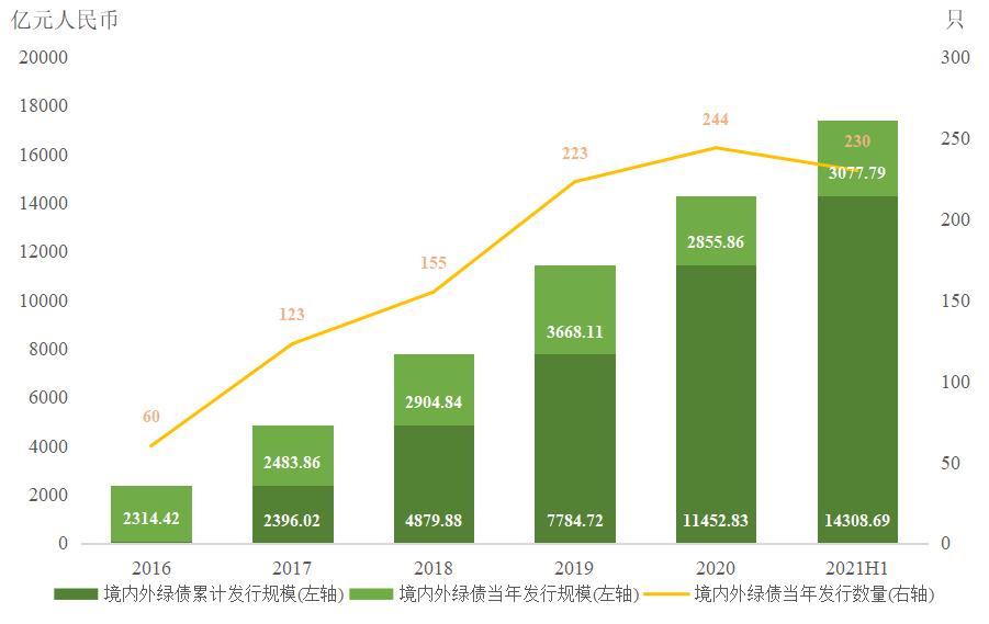 兴业银行合肥分行落地首笔“科技企业研发贷” 赋能科企跑出发展“加速度”