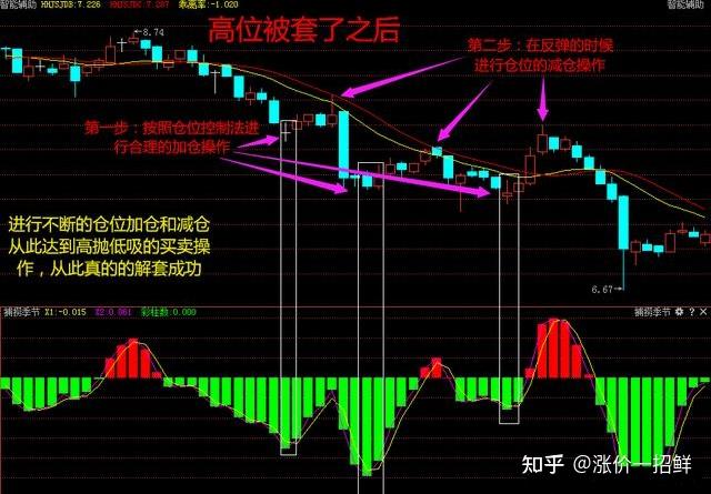 港股概念追踪 | 国家医保局支持脑机接口技术进入临床并收费 商业化应用落地有望加速(附概念股)