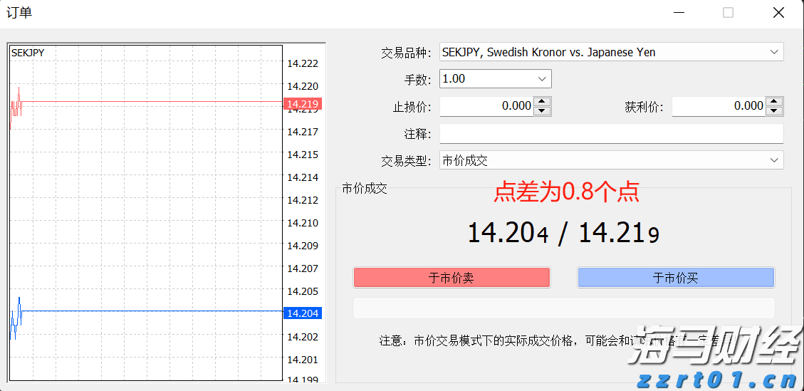 麦当劳(MCD.US)Q2营收利润均超预期 借玩具与平价套餐重回增长轨道