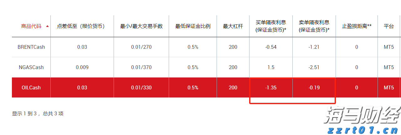 闽江河口湿地“上新”