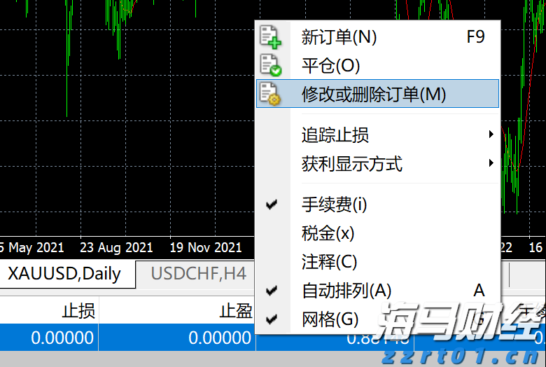 重质原油供应回升 美国炼油商盈利能力有望改善