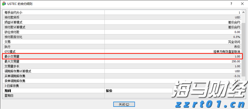 南京市场监管部门发布“五一”期间价格政策提醒函