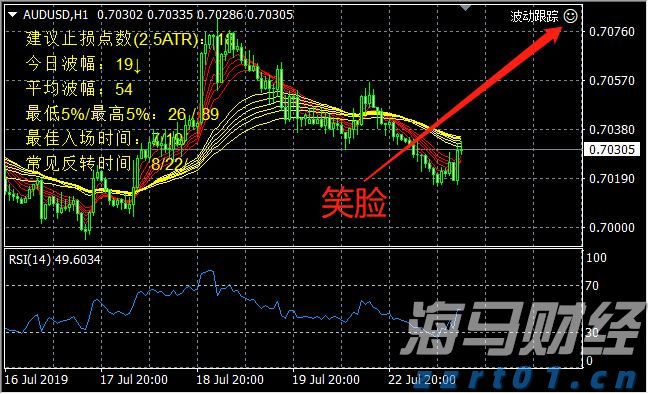 福建省首个“海上120”在连江启用