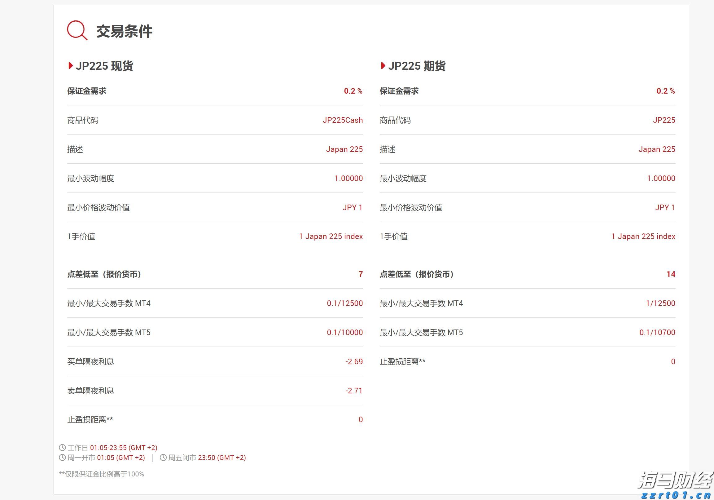25日起网上填报中招志愿 不提倡使用手机浏览器