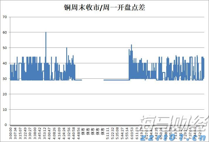京津沪渝4地联合开展产品质量可靠性创新实践