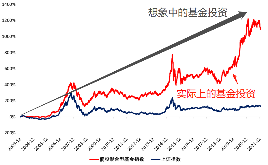 泰康人寿安徽分公司：【知金融理，做明白人】——致新市民的一封信