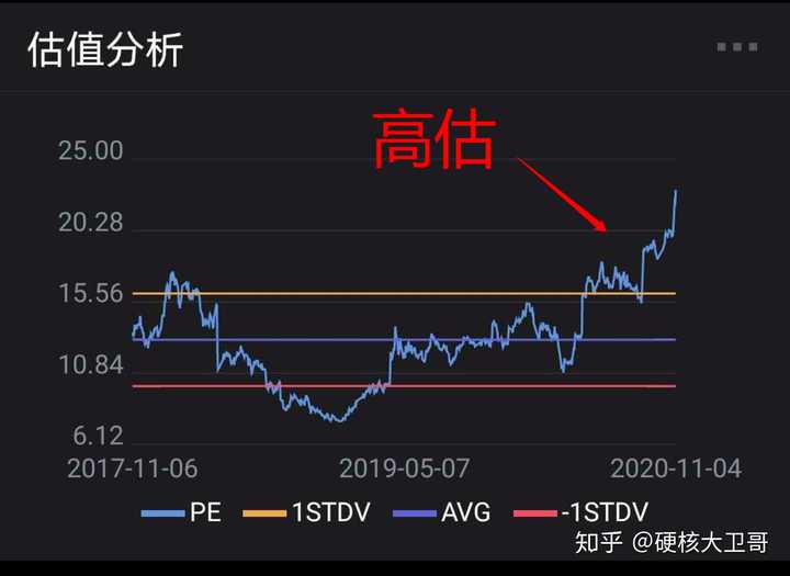 端午假期结束新一轮雨水来“消暑”