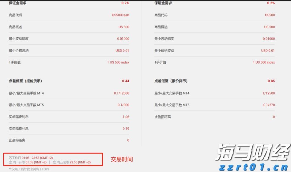 新股消息 | 天岳先进(688234.SH)通过港交所聆讯 为全球排名前三的碳化硅衬底制造商