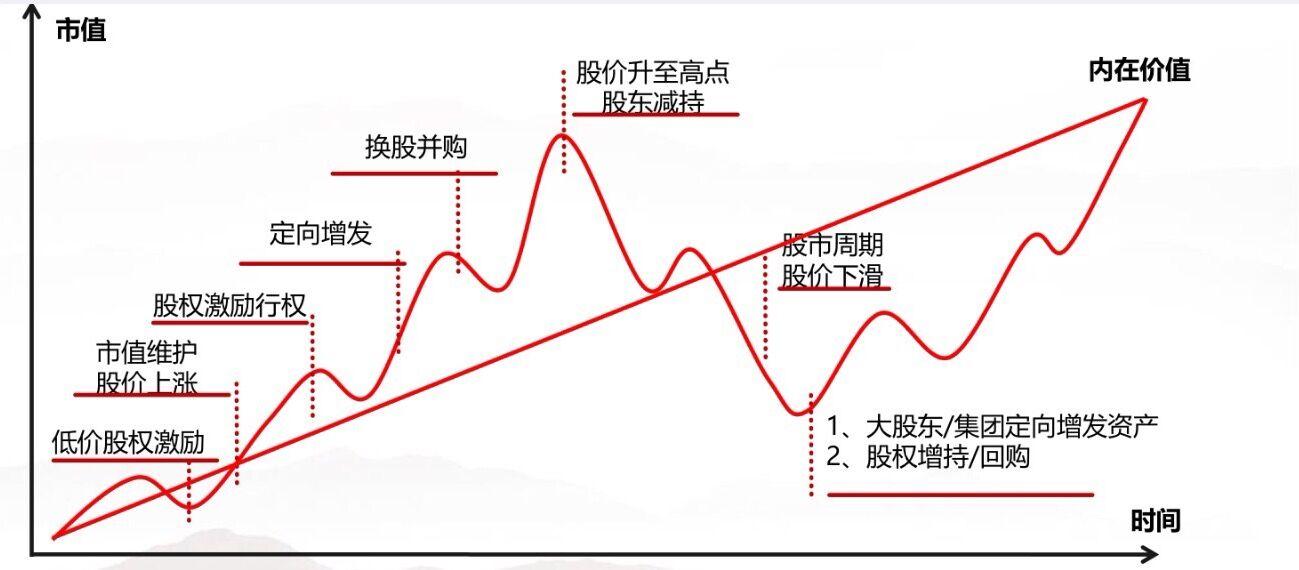 港股午评|恒生指数早盘涨0.25%   电力设备板块强劲
