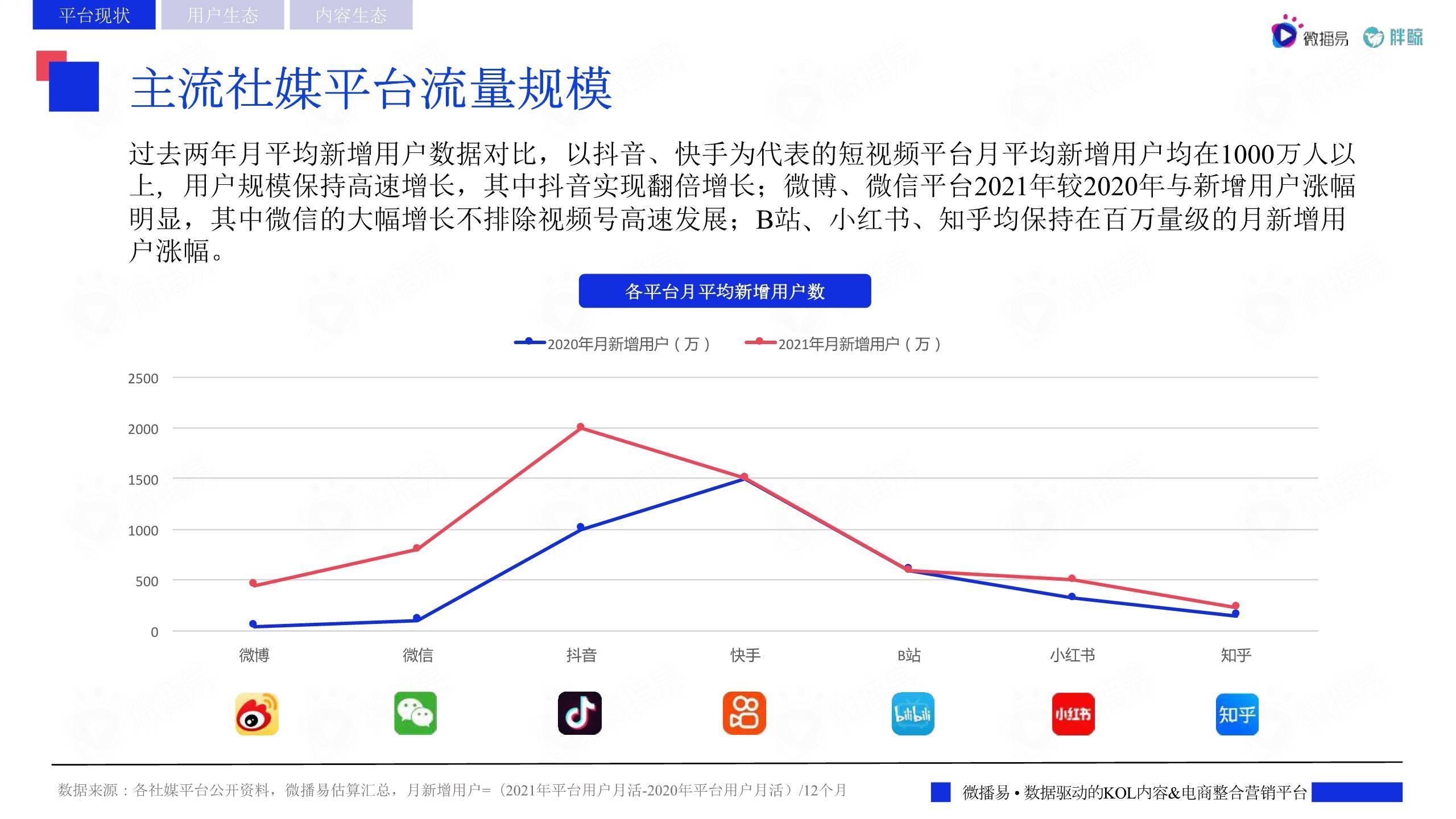 进博开幕首日，市场监管服务保障再升级！