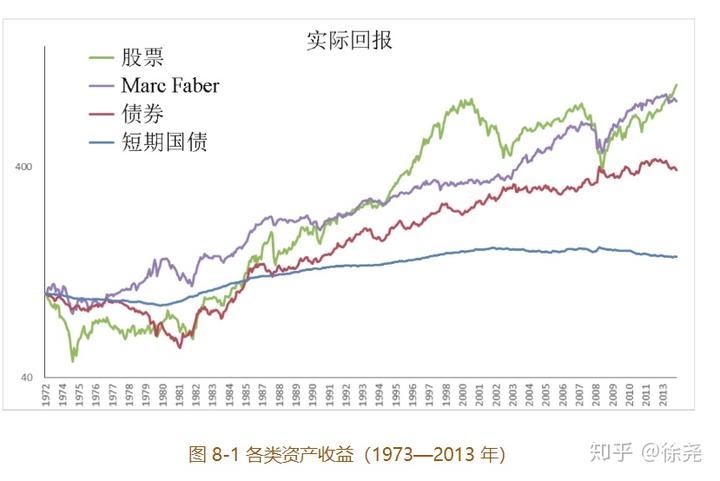 光大证券：纯碱、PVC下游需求待回升 “反内卷”政策可能加速供给侧出清