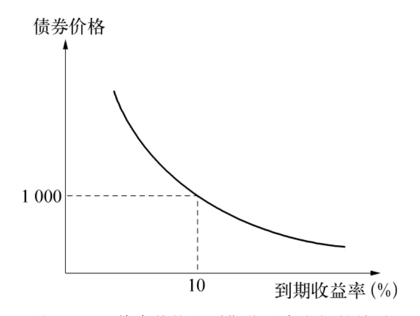 顺德5日新增基孔肯雅热确诊病例122例 新增病例实现“8连降”