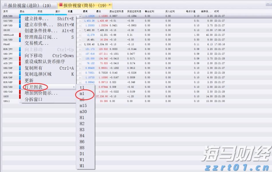 辽宁经营主体总量突破500万户