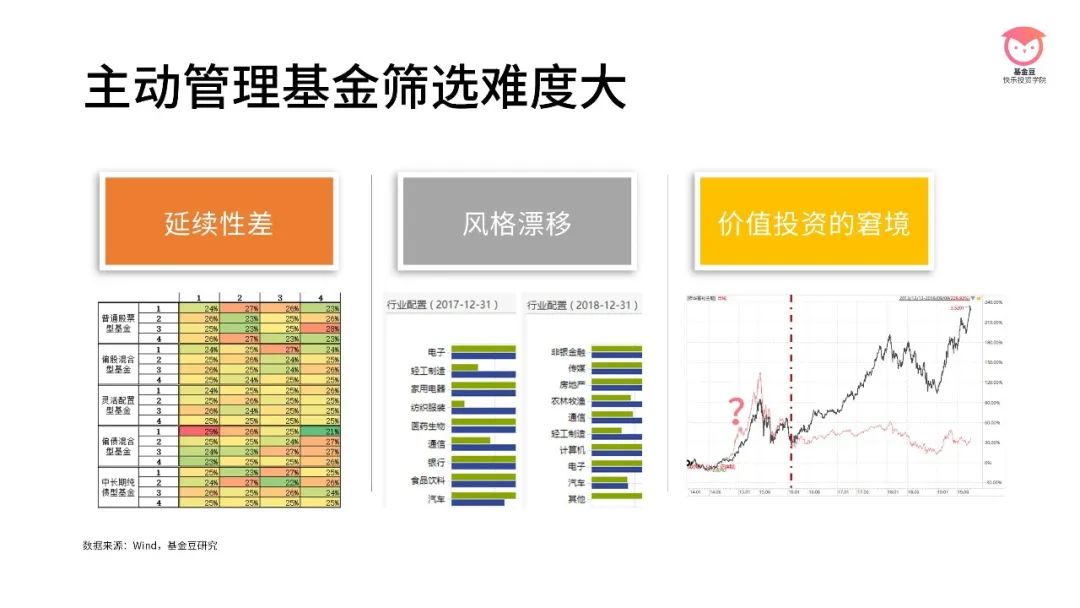 强化路灯维护 护航赶考路