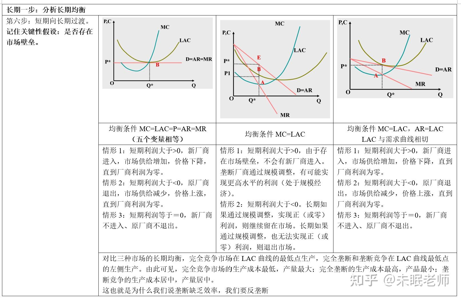 提高“两癌”防治认知  呵护“她”健康