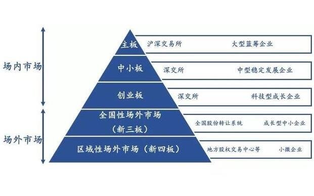 广东公布6起涉疫物资价格违法典型案例