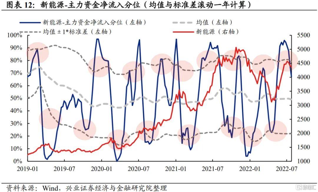 Reddit(RDDT.US)第二季度收入激增78% 创三年来最快增速，广告前景看好后盘股价暴涨