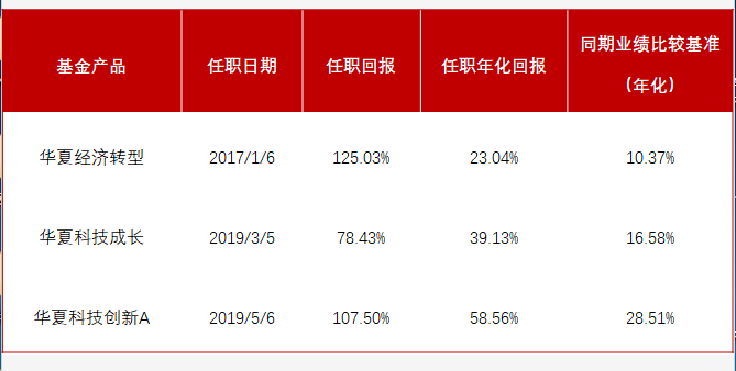 福建首个 晋江入围“书香城市（区县级）”名单
