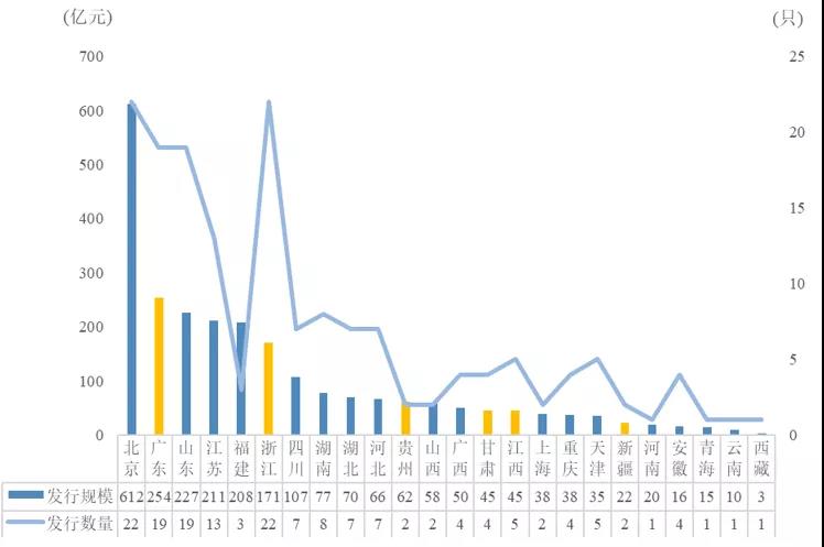 Visa(V.US)第三季度营收与利润超出预期 持续维持全年业绩指引