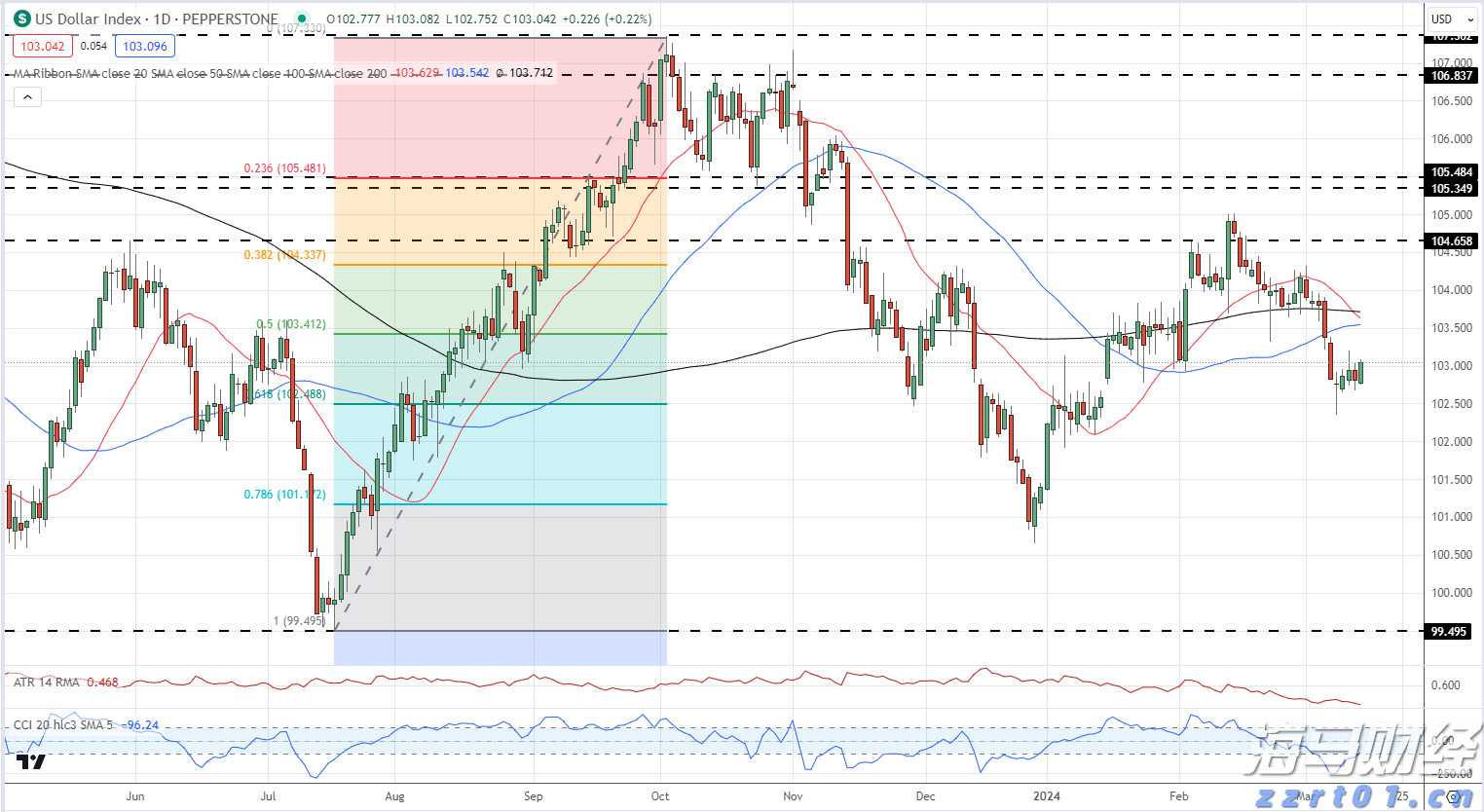 注意绕行!G35济广高速公路部分路段封闭施工