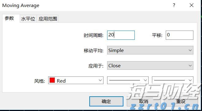 胸腺肿瘤治疗已开启微创治疗新篇章