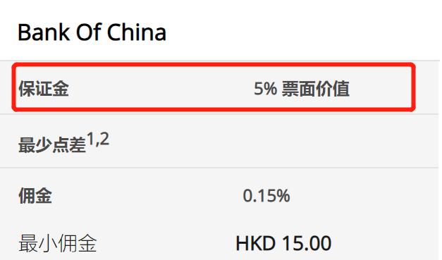 高盛发布2025美国银行业展望：大行Q2盈利超预期8%，首选美银(BAC.US)富国(WFC.US)花旗(C.US)
