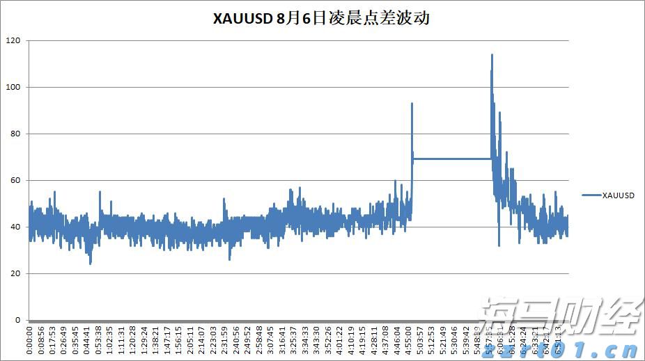 塑造高辨识度的湛江夜宵IP