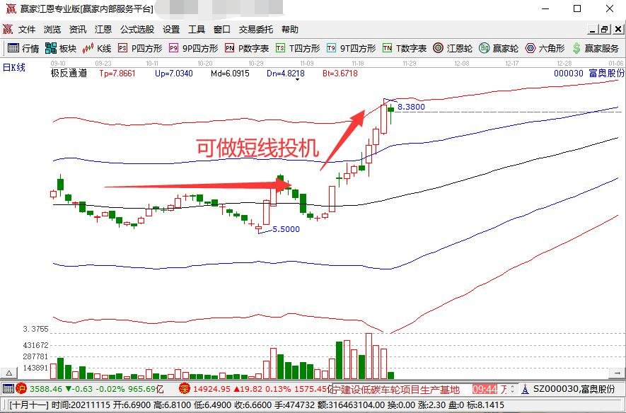 中指研究院：2025年1-7月TOP100房企销售额同比下降13.3%