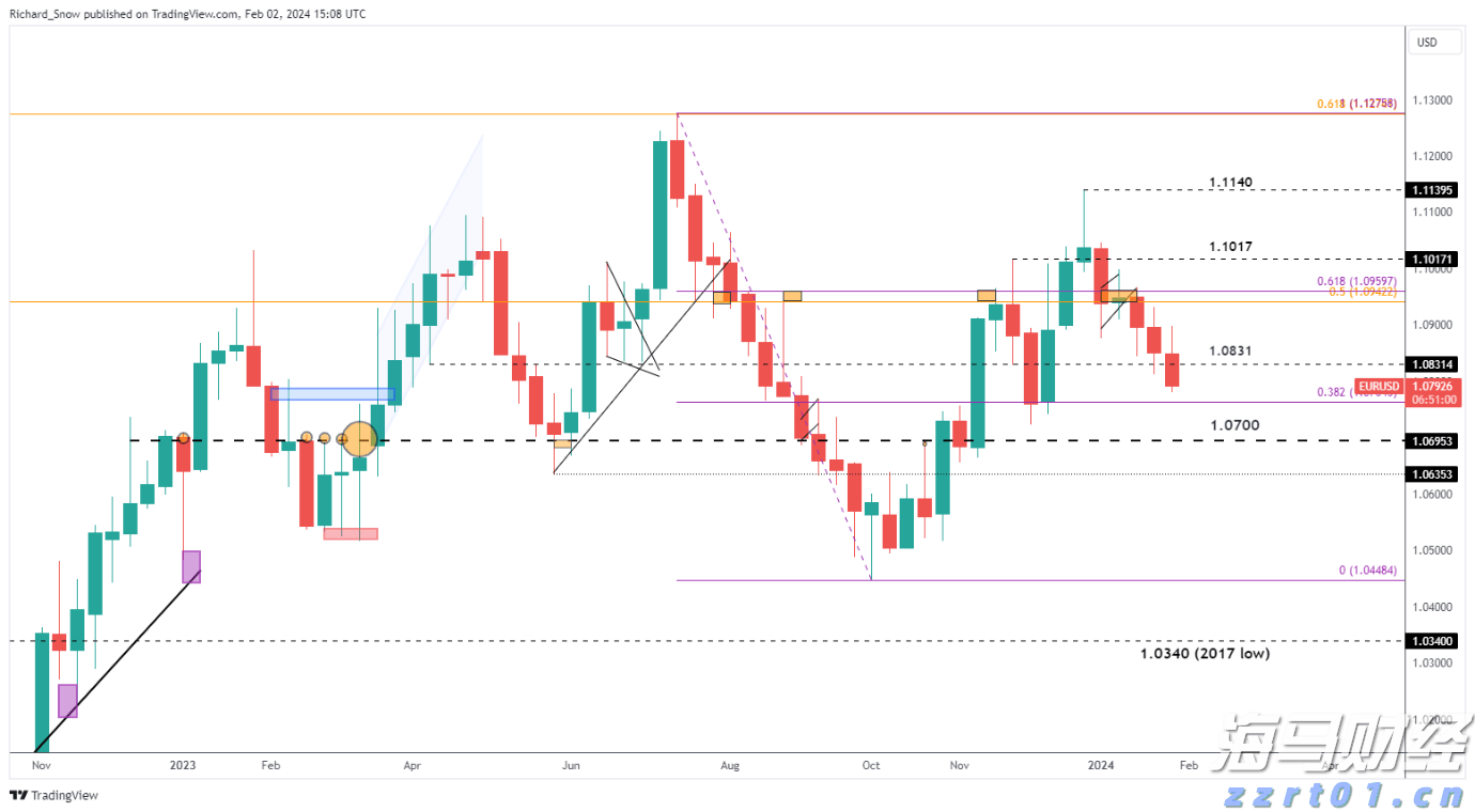 港元拆息普遍下滑 一个有效期一个月的拆息降至1.02143%