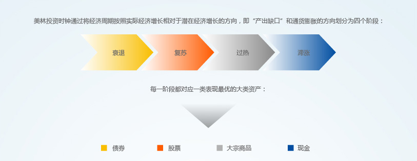 泰康人寿安徽分公司：以史为鉴，明辨风险——从"郁金香泡沫"看理性投资