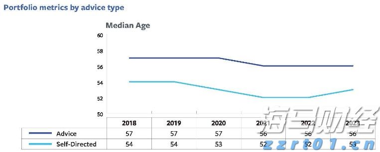 汇丰将诺和诺德(NVO.US)评级下调至“持有” 2025年增长预期显著下降