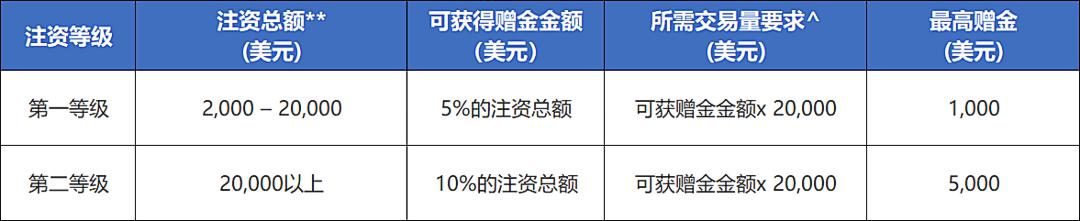 江西启动农村食品经营店规范化建设试点