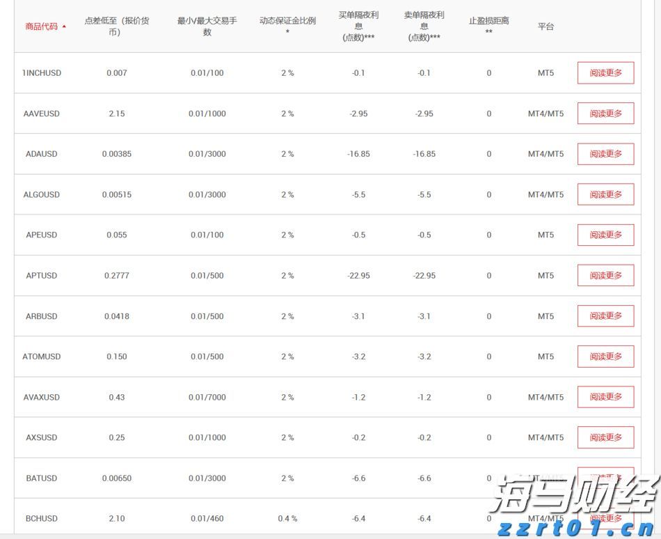 前三季度福建口岸出入境旅客超572万人次