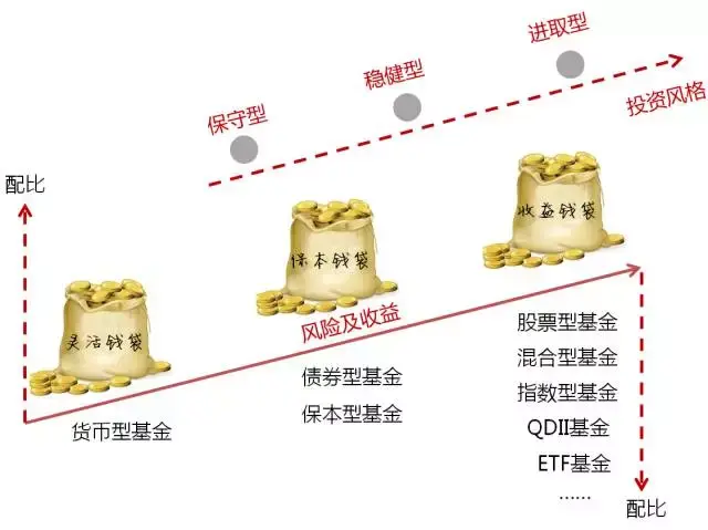 大地客·冲口醒狮营地获评为全国汽车自驾运动营地