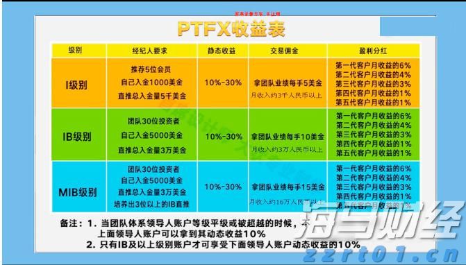 港股概念追踪 | 广东纸业首发“反内卷”倡议书 行业涨价潮来袭(附概念股)