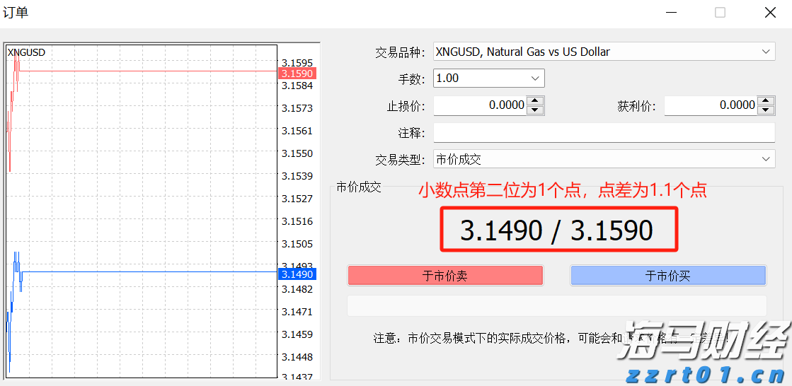 美股新股前瞻｜营收稳健增长，零极数字能否借IPO实现技术突围？