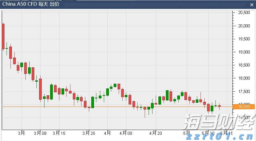 泰康人寿宿州中支“重疾快赔”保险金15万元