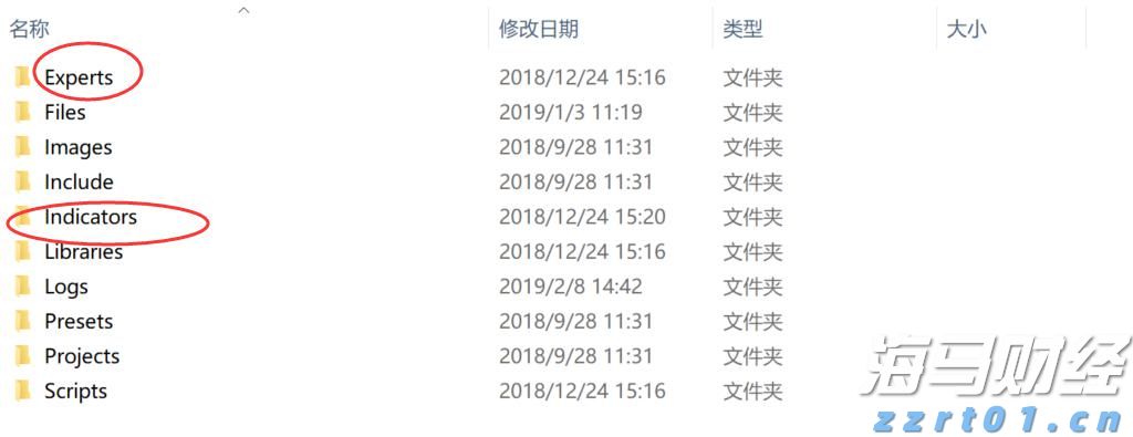 全球原油市场或进入过剩阶段：页岩油巨头Diamondback Energy(FANG.US)减产以应对OPEC+增产压力