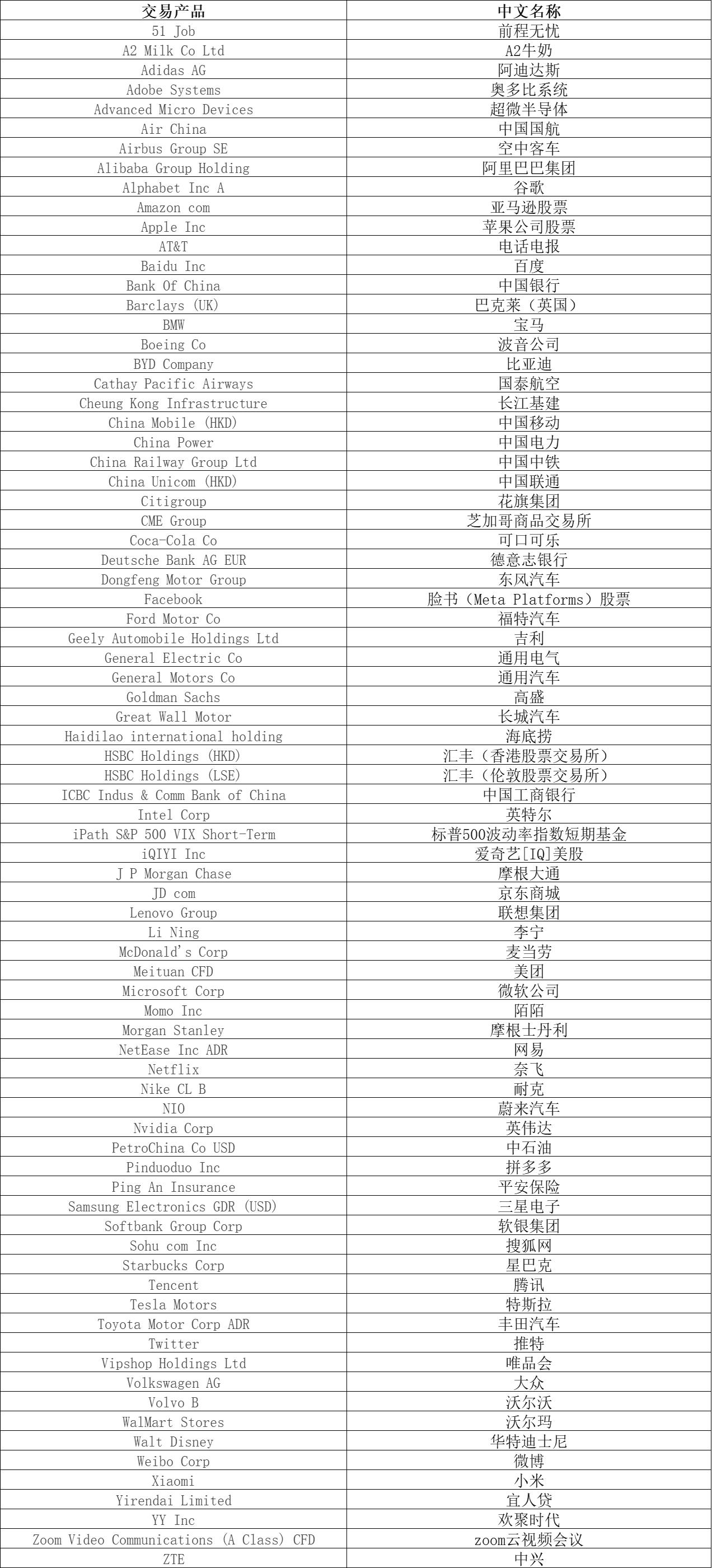 不止于7月高光！小摩：苹果(AAPL.US)关税解套 台积电(TSM.US)Q4及明年业绩将再冲高