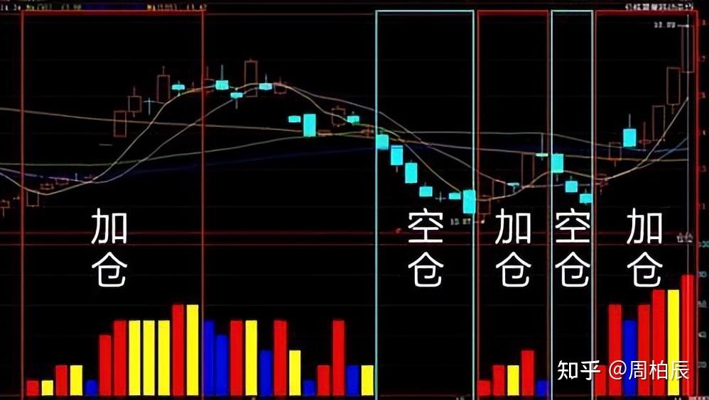 港股午评|恒生指数早盘下跌0.18%   英诺赛科（02577）涨幅达30%