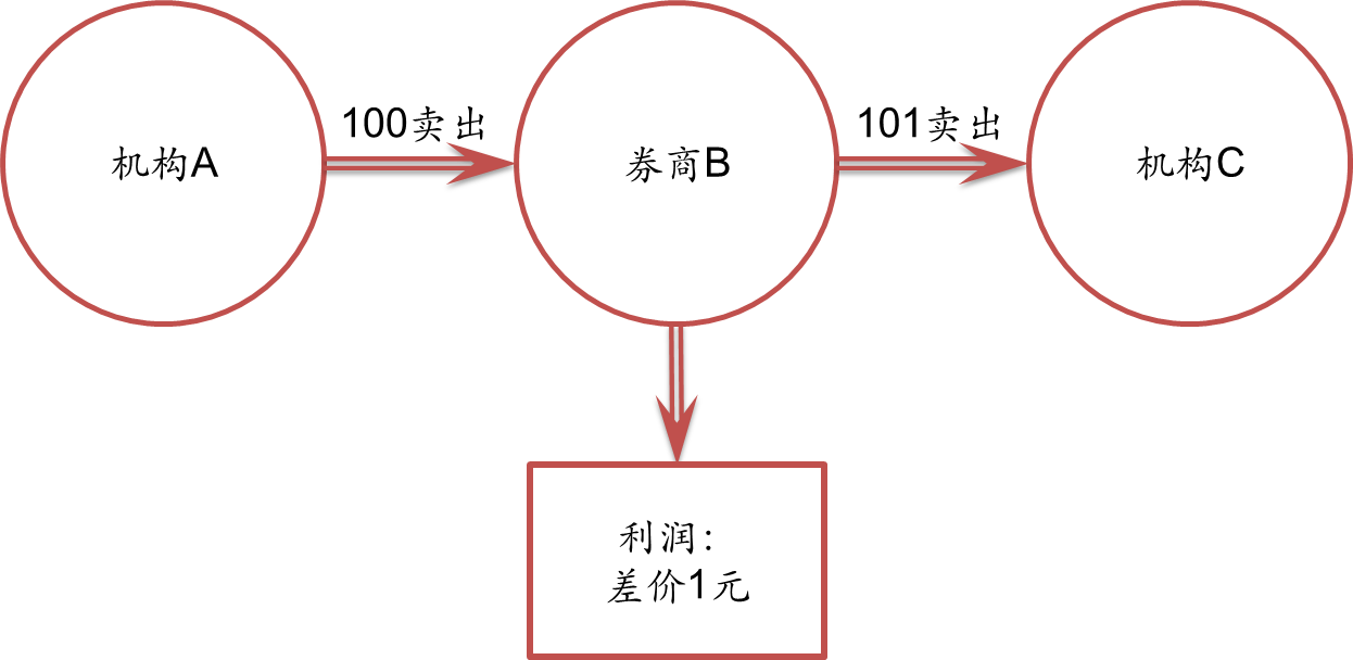 民生银行合肥分行赋能中小微外贸企业“出海远航”