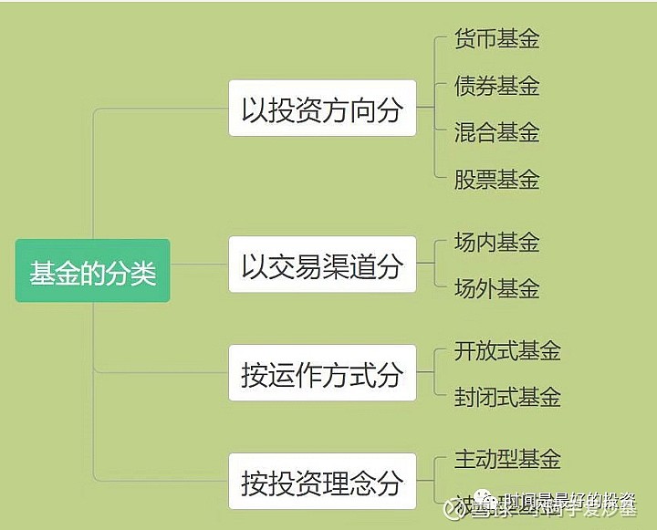 A股午评 | 科创50涨近2% 沪指争夺3700点 大金融等权重股拉升