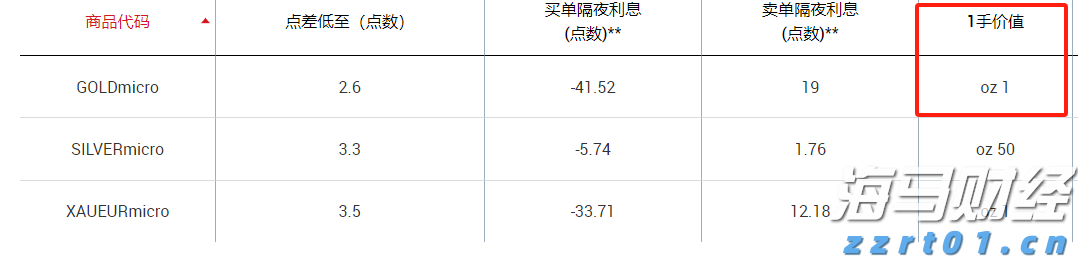 内蒙古市场监管局构建风险预警交流立体矩阵