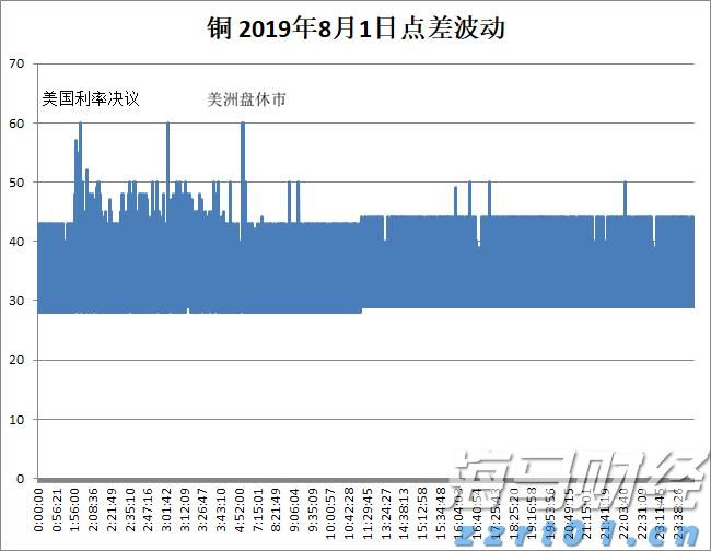 中科炼化统筹优化生产 全力“保供稳链”