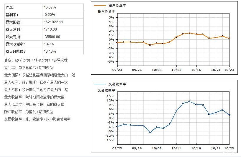 中央网信办等四部门发布通知规范“自媒体”医疗科普行为