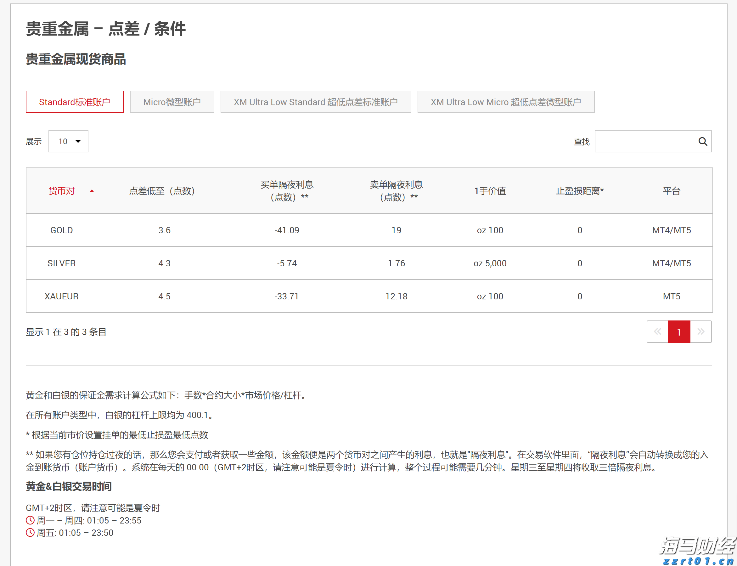 在线旅游巨头Booking(BKNG.US)Q2业绩超预期 Q3指引令人失望