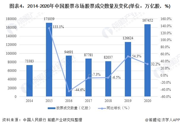 A股公告精选 | 中国重工(601989.SH)：拟申请主动终止上市