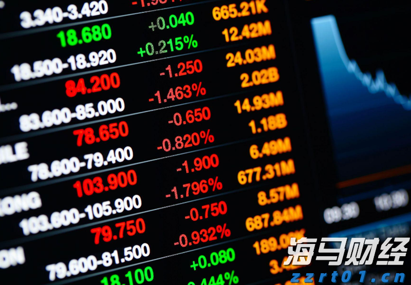 科技巨头因AI利好股价激增 Meta(META.US)和微软(MSFT.US)单日共增4000亿美元