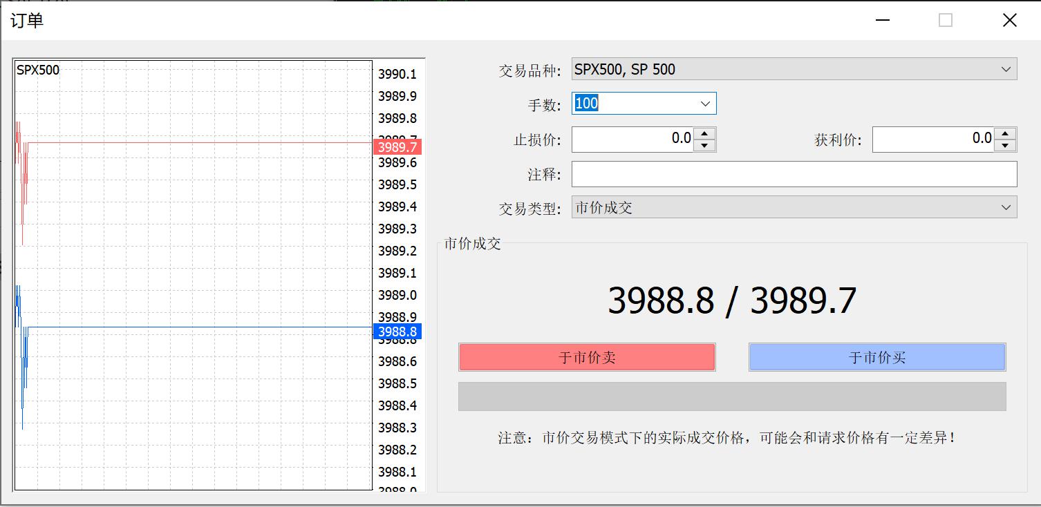 广东省市场监管局助力涉疫药品和医疗用品企业专利快速获权