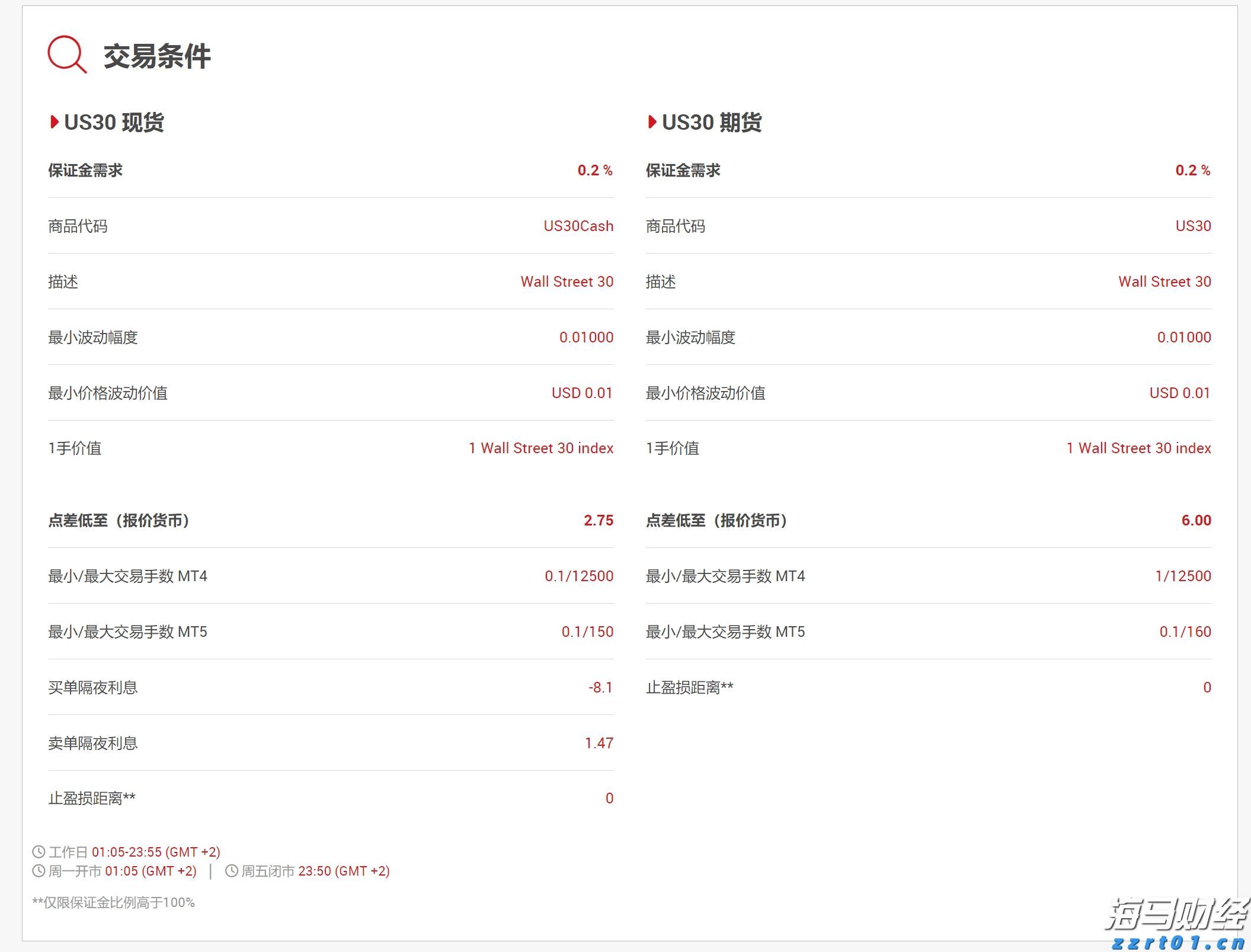 事关暑期校外培训！市教育局倡议：依法依规办学，共筑教育良好生态
